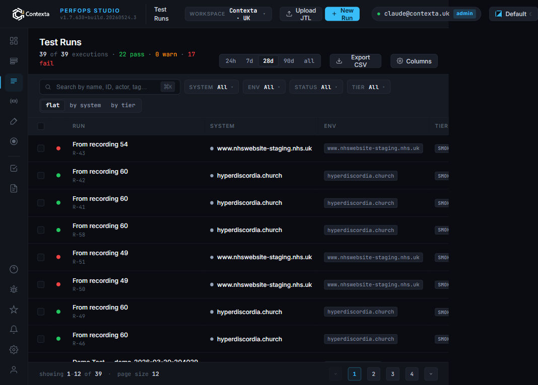 Test Runs page