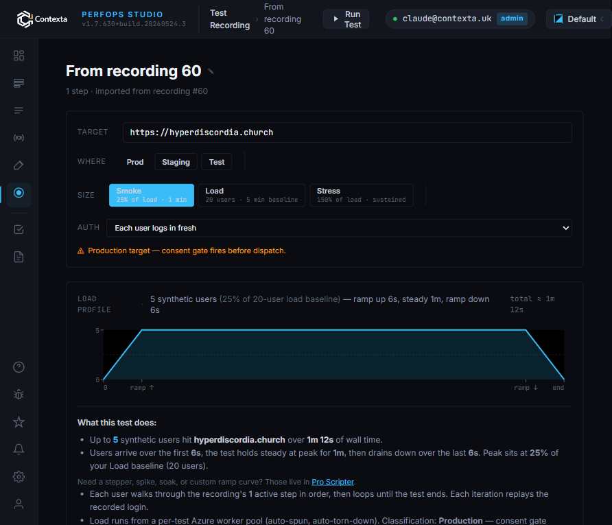 Test Builder configuration